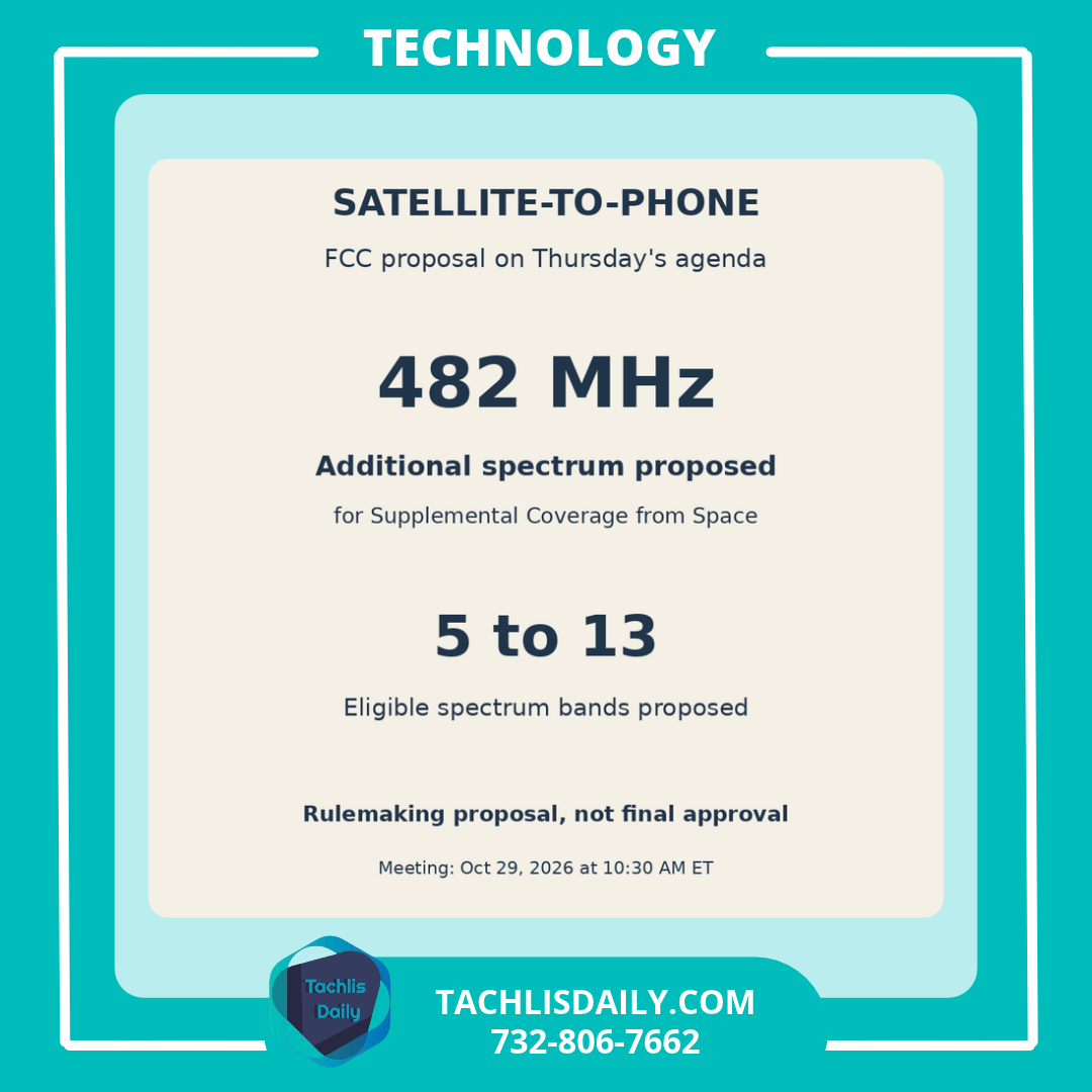 FCC satellite-to-phone proposal: 482 MHz additional spectrum and five to thirteen eligible bands, not final approval