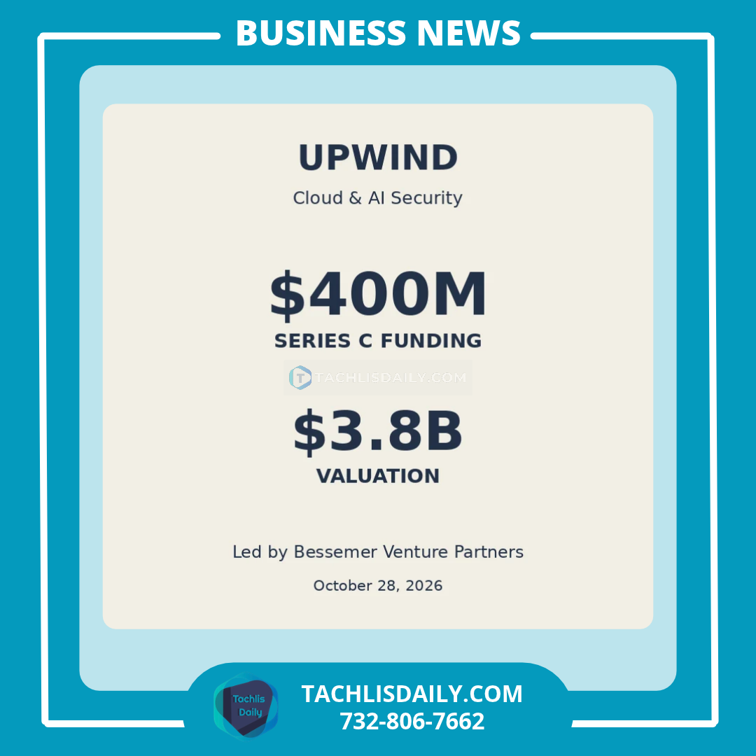 Upwind funding summary